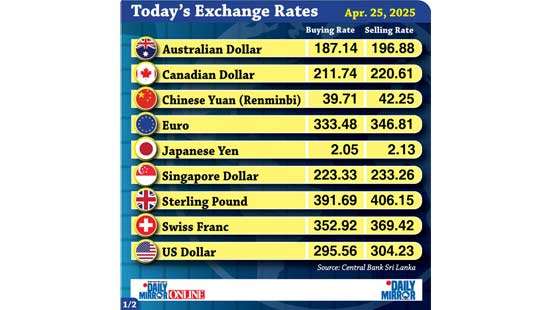 Today’s exchange rate - 25  April 2025