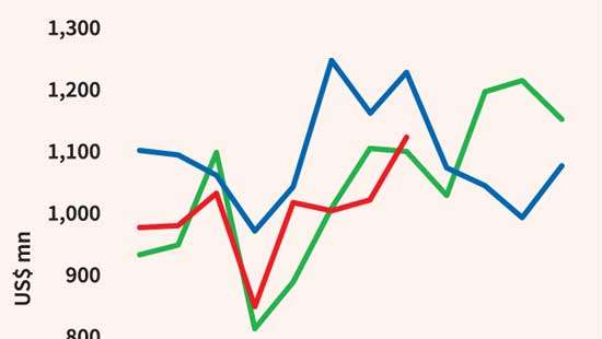 August trade gap expands amid sluggish apparel exports