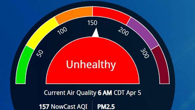 Unhealthy air quality recorded in Jaffna