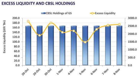 Mid-tenures hold strong as buying interest persists