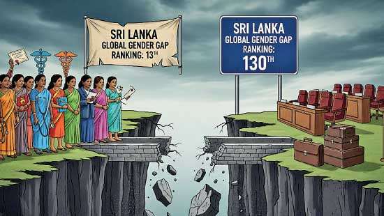 Sri Lanka’s Reversal on Gender Parity:  From Global Leader to Global Outlier