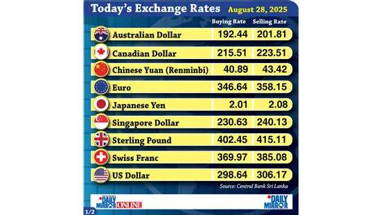 Today’s exchange rate - 28 August 2025