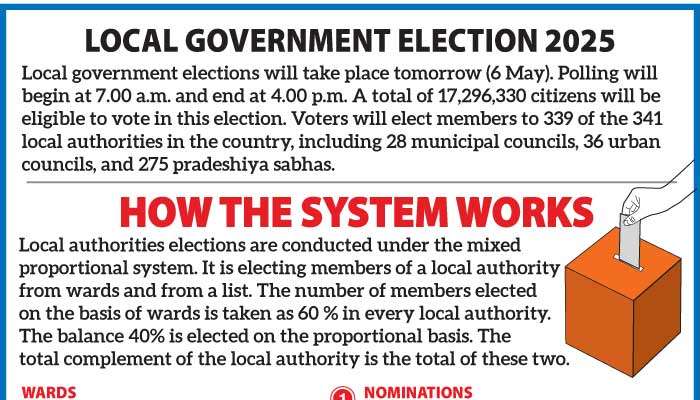 How to vote at the LG election tomorrow