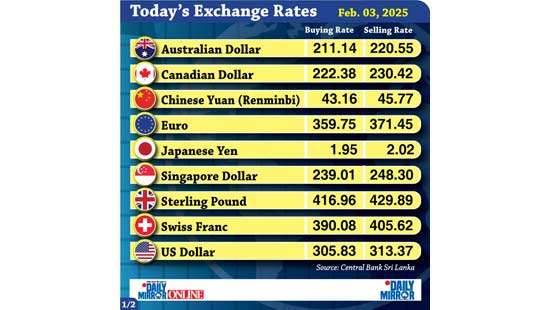 Today’s exchange rate - 03 February 2026