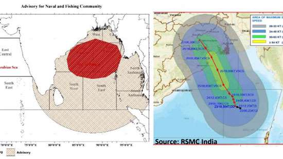 Met. Dept. warns of a cyclonic storm