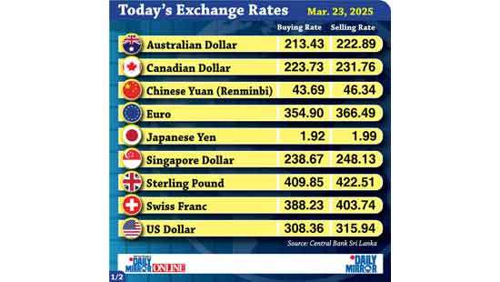Today’s exchange rate - 23 March 2026