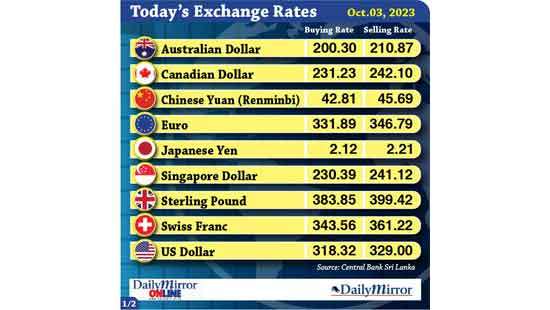 Today’s exchange rate- 3  October 2023