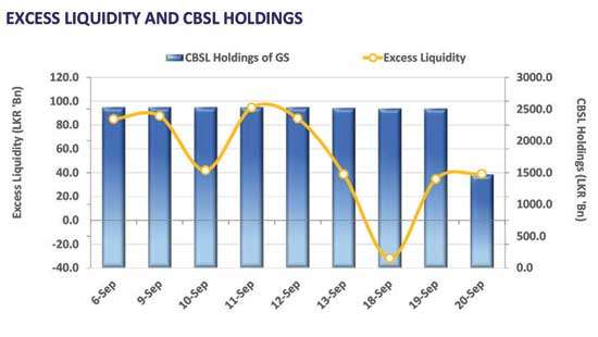 Buying sentiment entices secondary market