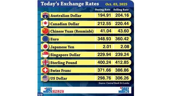 Today’s exchange rate - 03 October 2025