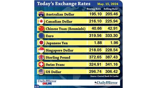 Today’s exchange rate - 15 May 2024