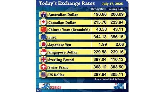 Today’s exchange rate - 17 July 2025