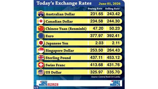 Today’s exchange rate - 01 June 2026