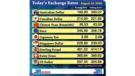 Today’s exchange rate - 15 August 2025