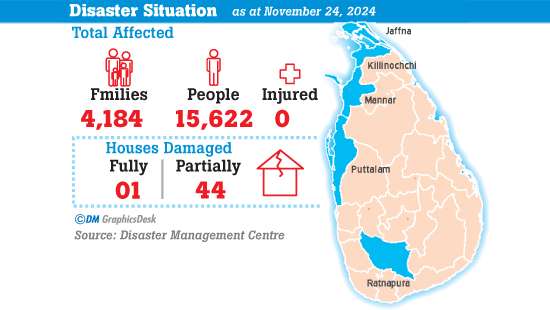 Sri Lanka braces for heavy rain this week