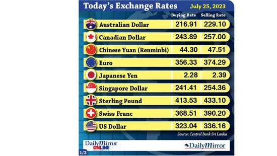 Today’s exchange rate- 25 July 2023