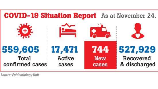 Special operation nets over 4,000 sans face masks in WP