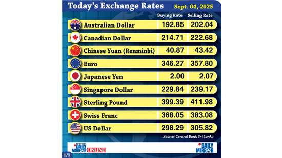 Today’s exchange rate - 04 September 2025