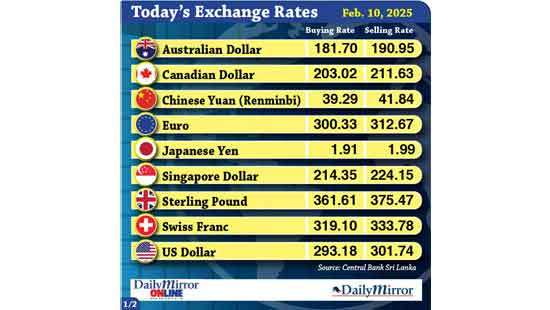 Today’s exchange rate - 10 February 2025