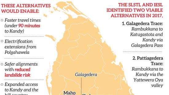 Re-route Colombo-Kandy rail line, SLSTL tells Govt.