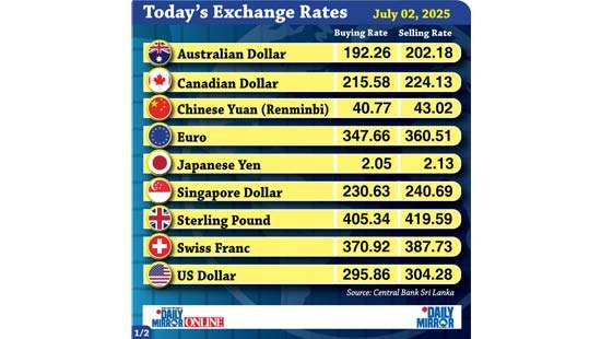 Today’s exchange rate - 02 July 2025