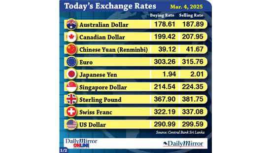 Today’s exchange rate - 04 March 2025