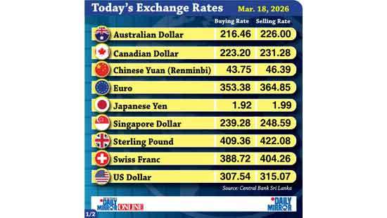 Today’s exchange rate - 18 March 2026