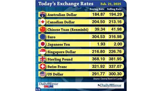 Today’s exchange rate - 21 February 2025