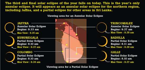 Final solar eclipse for 2019