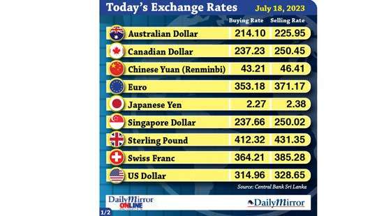 Today’s exchange rate- 18 July 2023