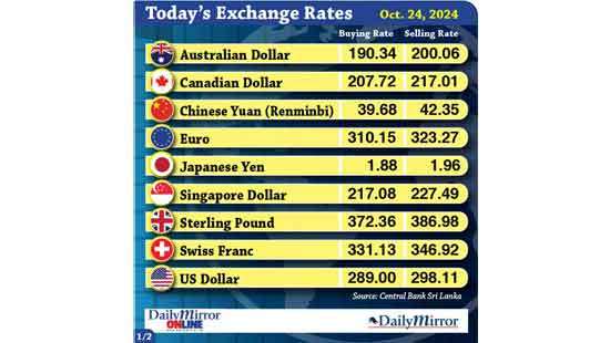 Today’s exchange rate - 24 October 2024