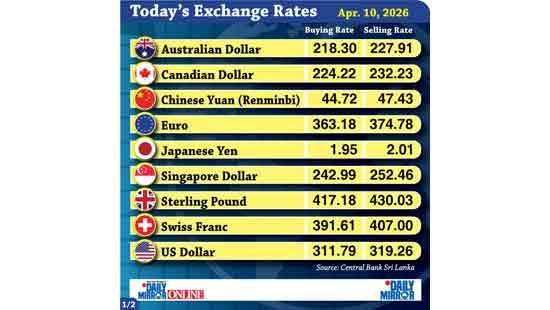 Today’s exchange rate - 10 April 2026
