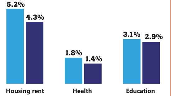 Tobacco economics: How reduced consumption benefits household and national economy