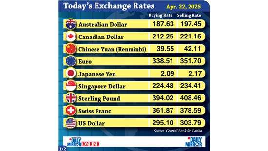 Today’s exchange rate - 22  April 2025