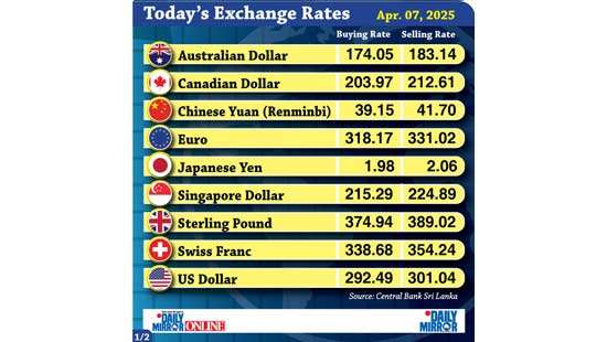 Today’s exchange rate - 07 April 2025