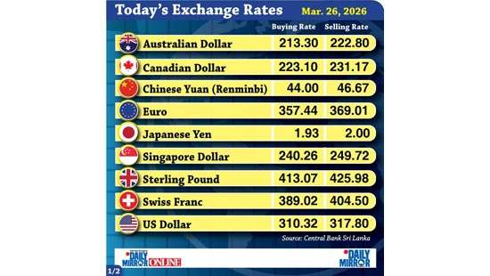 Today’s exchange rate - 26 March 2026