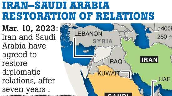 China’s soft power behind Iran-Saudi deal; Changes in Middle East geopolitics