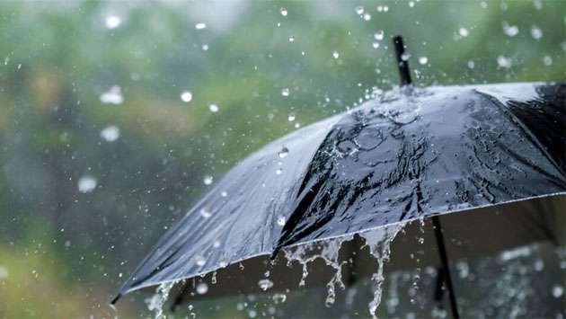 Showers, strong winds expected during the day