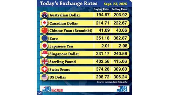 Today’s exchange rate - 23 September 2025