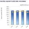 Yield curve steady amid tepid secondary market activity