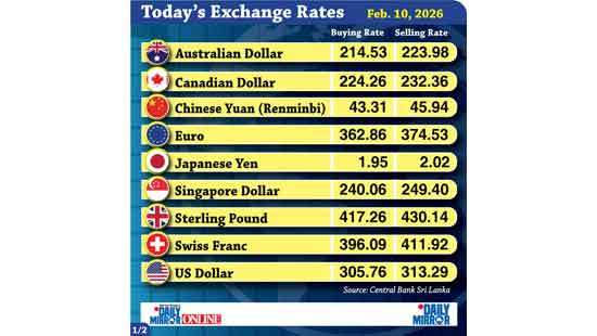 Today’s exchange rate - 10 February 2026