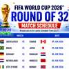 Full match schedule & SLST kick-off times: INFOGRAPHIC