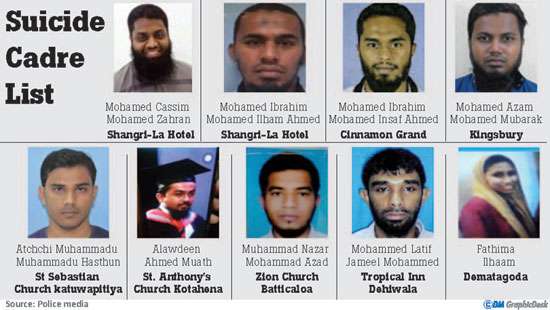 List of suicide bombers