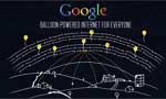 Beyond ​Google Loon: More Needed to Bring Internet for All