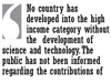 Collapse of Schools’ Science Education