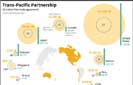 Asian states hail deal on world’s largest free trade area