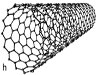 What is Nanotechnology?