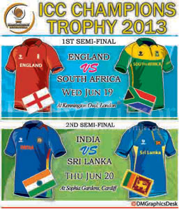 ICC Champions Trophy semis