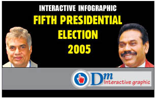 Fifth Presidential election 2005