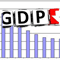 GDP slows down in 3Q12