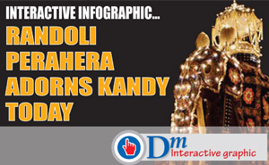 Randoli Perahera Adorns Kandy Today